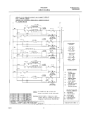 WIRING DIAGRAM Diagram and Parts List for FEC30S8HSB  Frigidaire Cooktop
