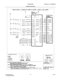 WIRING DIAGRAM Diagram and Parts List for EI30ES55JSB  Electrolux Range