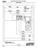 WIRING DIAGRAM Diagram and Parts List for FEF355CFSC  Frigidaire Range