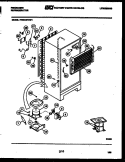 SYSTEM AND AUTOMATIC DEFROST PARTS Diagram and Parts List for FPES18TCA1  Frigidaire Refrigerator