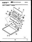 CONSOLE AND CONTROL PARTS Diagram and Parts List for DG500KXD5  Frigidaire Dryer