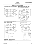 WIRING DIAGRAM Diagram and Parts List for BFEF320ES1  Frigidaire Range