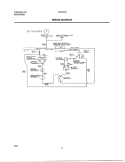 WIRING DIAGRAM Diagram and Parts List for FDD40J2  Frigidaire Dehumidifier