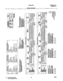 WIRING DIAGRAM Diagram and Parts List for GGR442AS3  Gibson Dryer
