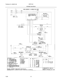 WIRING DIAGRAM Diagram and Parts List for BFEF374EB1  Frigidaire Range