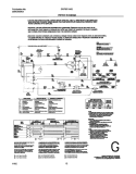 WIRING DIAGRAM Diagram and Parts List for GGF331AS2  Gibson Dryer