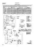 WIRING DIAGRAM Diagram and Parts List for FLXG46MRES0  Frigidaire Washer Dryer Combo