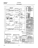 WIRING DIAGRAM Diagram and Parts List for PLEB27T8ACA  Frigidaire Wall Oven