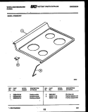 COOKTOP PARTS Diagram and Parts List for KF560GDD7  Frigidaire Range