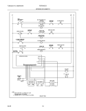 WIRING SCHEMATIC Diagram and Parts List for FEFB78DCD  Frigidaire Range