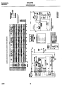 WIRING DIAGRAM Diagram and Parts List for MWX233RED3  Frigidaire Washer