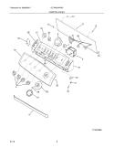 CONTROL/PANEL Diagram and Parts List for ELTW20XAKW0  Electrolux Washer