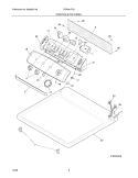 CONTROLS/TOP PANEL Diagram and Parts List for FGR641FS2  Frigidaire Dryer