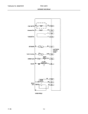 WIRING DIAGRAM Diagram and Parts List for FDB1100RHQ2A  Frigidaire Dishwasher