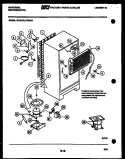SYSTEM AND AUTOMATIC DEFROST PARTS Diagram and Parts List for GTL175HH0  Frigidaire Refrigerator