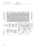 WIRING DIAGRAM Diagram and Parts List for GLWS1749FS0  Frigidaire Washer