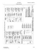 WIRING DIAGRAM Diagram and Parts List for FPDF4085KFB  Frigidaire Range
