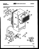 SYSTEM AND AUTOMATIC DEFROST PARTS Diagram and Parts List for FPCI19TIFA1  Frigidaire Refrigerator
