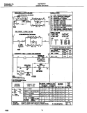 WIRING DIAGRAM Diagram and Parts List for MEF325CGS4  Frigidaire Range