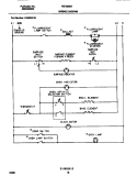 WIRING DIAGRAM Diagram and Parts List for FEF323CASB  Frigidaire Range