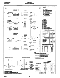 WIRING DIAGRAM Diagram and Parts List for FEB798CCBI  Frigidaire Wall Oven