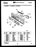 CONSOLE AND CONTROL PARTS Diagram and Parts List for DWU7025DR2  Kelvinator Dishwasher