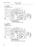 WIRING DIAGRAM Diagram and Parts List for E30MO75HPSA  Electrolux Microwave