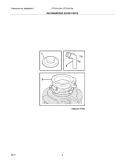 RECOMMENDED SPARE PARTS Diagram and Parts List for FFDI751CMS0  Frigidaire Food Waste Disposer
