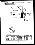 COMPRESSOR PARTS Diagram and Parts List for A06LE3E1  Frigidaire Air Conditioner