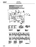 WIRING DIAGRAM Diagram and Parts List for FDG700FHS0  Frigidaire Dryer