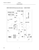 WIRING DIAGRAM Diagram and Parts List for FRA085AT711  Frigidaire Air Conditioner