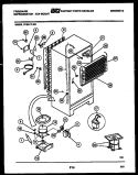 SYSTEM AND AUTOMATIC DEFROST PARTS Diagram and Parts List for FPS21TLH2  Frigidaire Refrigerator