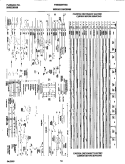 WIRING DIAGRAM Diagram and Parts List for FWS900FHS0  Frigidaire Washer