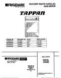COVER Diagram and Parts List for TDG336REW0  Tappan Dryer