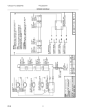 WIRING DIAGRAM Diagram and Parts List for FFGC2605LWA  Frigidaire Cooktop
