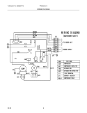 WIRING DIAGRAM Diagram and Parts List for FRS093LC13  Frigidaire Air Conditioner