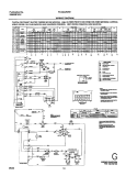 WIRING DIAGRAM Diagram and Parts List for FLXG42MRES3  Frigidaire Washer Dryer Combo
