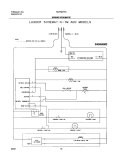 WIRING SCHEMATIC Diagram and Parts List for PLHT217TAB3  Frigidaire Refrigerator