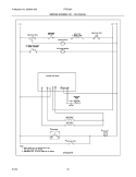 WIRING SCHEMATIC Diagram and Parts List for FEF336ASK  Frigidaire Range