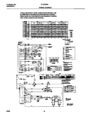 WIRING DIAGRAM Diagram and Parts List for FLXG52RBS6  Frigidaire Washer Dryer Combo