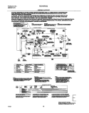 WIRING DIAGRAM Diagram and Parts List for FSE446RHS2  Frigidaire Dryer