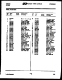 COOKTOP PARTS Diagram and Parts List for 30-3858-23-05  Tappan Range