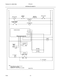 WIRING SCHEMATIC Diagram and Parts List for FEFL67DCB  Frigidaire Range