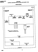 WIRING DIAGRAM Diagram and Parts List for MGF316WGSD  Frigidaire Range