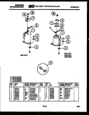 COMPRESSOR PARTS Diagram and Parts List for A04LE2E1  Frigidaire Air Conditioner