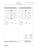 WIRING DIAGRAM Diagram and Parts List for BFEF374EB1  Frigidaire Range