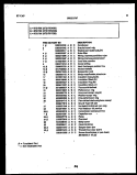 COVER Diagram and Parts List for GTL175WH3  Frigidaire Refrigerator