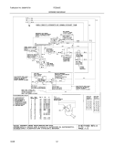 WIRING DIAGRAM Diagram and Parts List for FED365EQC  Frigidaire Range