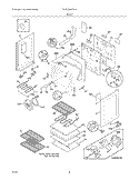 BODY Diagram and Parts List for GLEFZ388GCA  Frigidaire Range