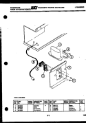 DOOR PARTS Diagram and Parts List for CE303VP2D1  Frigidaire Range